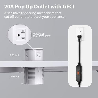 ANNQUAN 4.7" 20A GFCI Pop Up Outlet Wireless Charger 65W USB White | Max 65W Power Delivery,4.75" Pop Up Electrical Outlet with 3 Outlets 3 USB Ports - color: White, size: 20 Amp(GFCI)