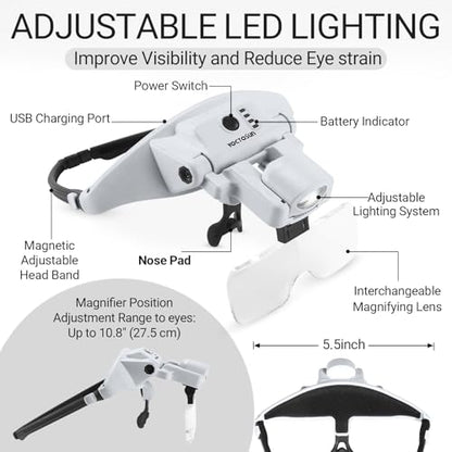 YOCTOSUN Magnifying Glass with Light, 1.0X–4.0X Headband Magnifier - color: Gray