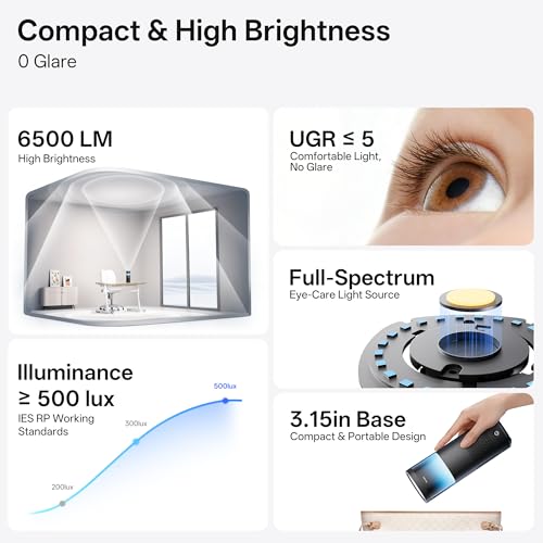Homelist 6500LM Desk Lamp for Home Office, Reading Desk Lamp -Standard | Eye Care Reading Desk Lamp, UGR<5, No Glare, CRI≥97, Touch Dimmable Compact Desk Lamp for Home Office, Study Room - size: 6500LM | Standard Edition