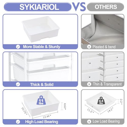 SYKIARIOL Rolling Cart with Drawers, 5 Drawers Utility Cart, Bright White - color: Bright White