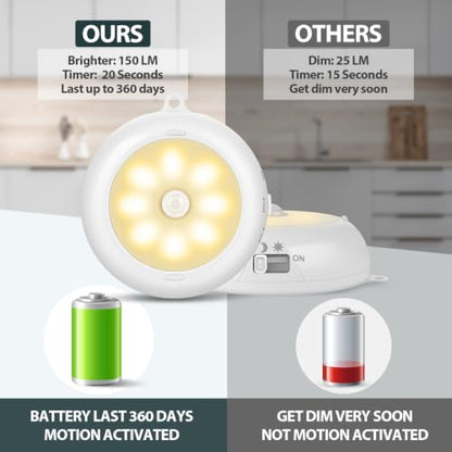 Reoshine Motion Sensor Light Indoor AA Battery Operated, Under Cabinet Lighting, Magnetic Stick on LED Puck Lights for Stair, Wall, Closet, Dimmable, 3000K Warm White (6 Pack) - color: Warm White
