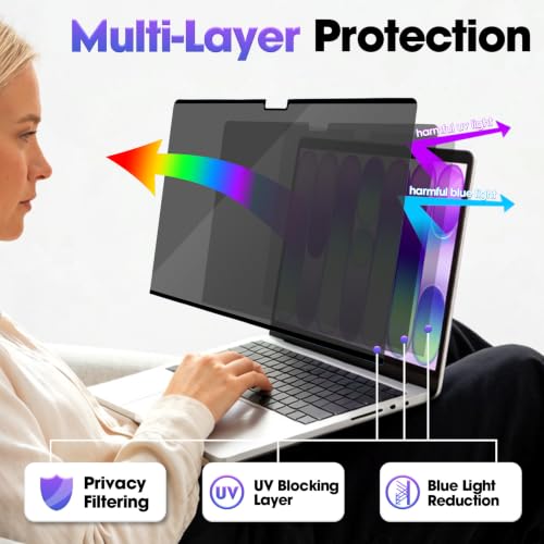 Anti-Spy Removable Shield Magnetic for MacBook Neo 13 Inch (2026, A18 Pro) Privacy Screen with 180° View Control, Ideal for Public Workspace - size: MacBook Neo 13 Inch (2026, A18 Pro)