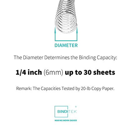 Binditek 50 Pack Plastic Spiral Binding Coils, 6mm(1/4"), 30 Sheet Capacity, 4:1 Pitch, Clear, 48Loops, for Letter Size, for Students and Coworkers - size: 6mm, style: 50P , Clear