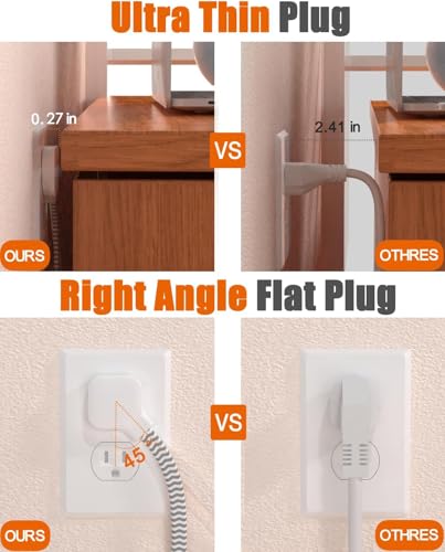 10FT 2 Prong Power Strip, WRXDMC 2 Prong to 3 Prong Outlet Adapter | 1400J Two Prong Surge Protector, 10ft Cord, 6 AC with 2 USB C and 2 USB A, Wall Mountable, Ideal for Old House
