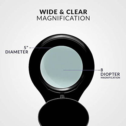 Neatfi LED Magnifying Lamp, 1200 Lumens, 5-Inch 8-Diopter Lens (Black) - color: Black, size: 8-Diopter