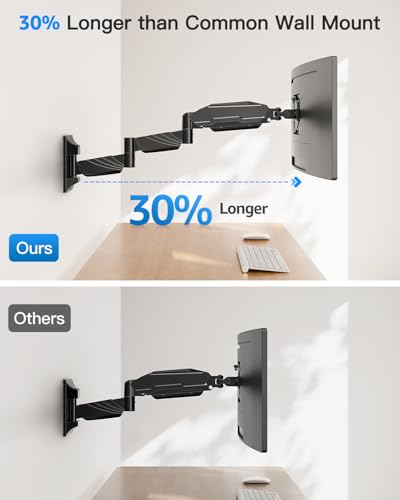 Long Arm Monitor Wall Mount for Max 32 inch Computer Screen, Extra Long Adjustable Single Wall Mount Monitor Arm, Full Motion Vesa Wall Bracket 100x100, Hold up to 17.6lbs, Black - size: Single Wall Mount