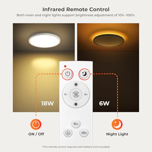 Matane Flush Mount Ceiling Light Fixture with Remote Control, Nightlight 8.7 Inch 18W 3000K-6500K Adjustable, Led Low Profile Ceiling Lights for Bedroom, Living Room,Dining Room, Kitchen, Round White - color: White, size: 8.7 Inch