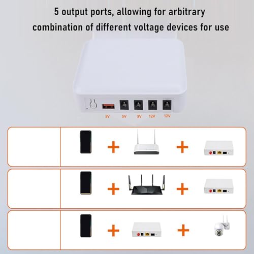 Garosa UPS Battery Backup Power Supply, 6600mAh Portable Uninterruptible DC Power with Battery Level Indicator Smart Protection DC5.5x2.1mm for Home Office Iron US Plug