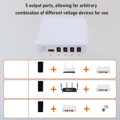 Garosa UPS Battery Backup Power Supply, 6600mAh Portable Uninterruptible DC Power with Battery Level Indicator Smart Protection DC5.5x2.1mm for Home Office Iron US Plug