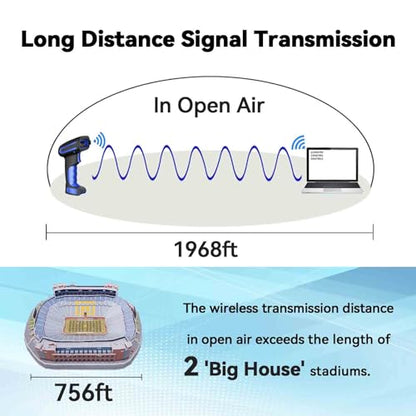 Upgraded 2D Industrial Barcode Scanner with Wireless Charging Stand, 1968 Feet Transmission Distance 433Mhz Wireless & Bluetooth 2in1 Barcode Reader, Shock Dust Proof Hands Free, Blue - color: Blue-2D