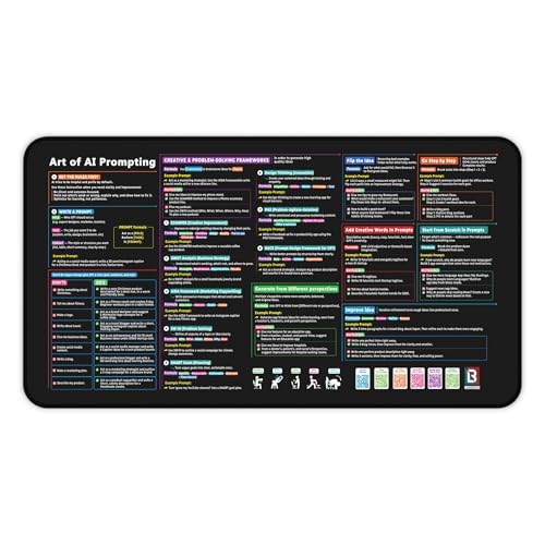 Chat GPT Cheat Sheet Desk Mat | How to Write an Effective Prompt Using Chatgpt, Copilot Cheat Sheet Lambock New Version Large Desk Pad for Keyboard and Mouse | 12x22 in NEW - size: 22" x 12"