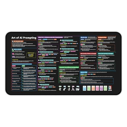 Chat GPT Cheat Sheet Desk Mat | How to Write an Effective Prompt Using Chatgpt, Copilot Cheat Sheet Lambock New Version Large Desk Pad for Keyboard and Mouse | 12x22 in NEW - size: 22" x 12"