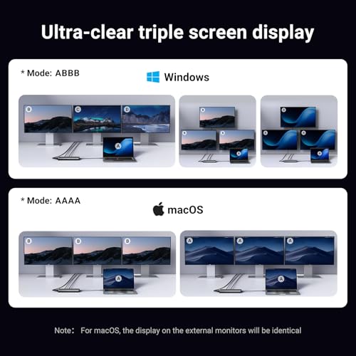 UGREEN 8 in 1 USB C 4K Docking Station Dual Monitor, Triple Display USB C Hub with 2 HDMI, VGA, 2 USB A&C 3.2 Ports, 100W PD, Compatible for MacBook, Dell, HP, Lenovo, Surface etc