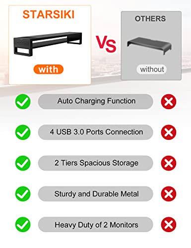 2 Tiers Dual Monitor Stand with Auto Charging Pad, 4 USB 3.0 Hub Ports, Double Monitor Riser, Metal Desk Stand with Storage, Long Screen Raiser for 2 Monitors/PC/Laptop/Computer Space Saver Organizer