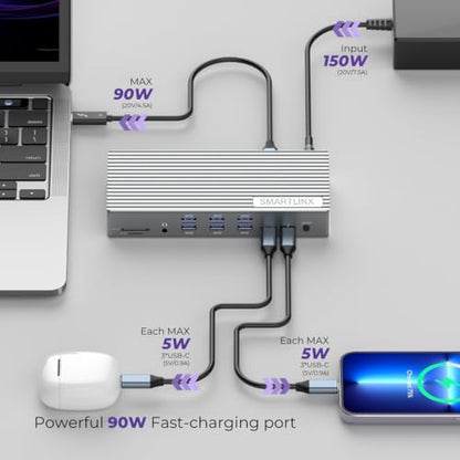 Thunderbolt 4 MacBook Docking Station Dual Monitor 21-in-1 USB-C Dock, 150W