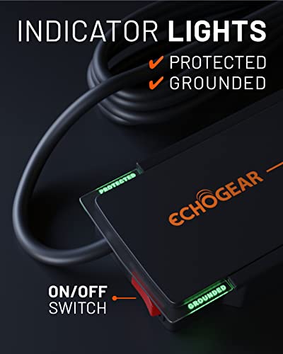 ECHOGEAR ShockBlocker 8 Outlet Surge Protector Power Strip - Slim Design Can Power & Protect Your Entire TV, Office, Or Gaming Setup - Advanced Surge Suppressor with 3420 Joules of Protection