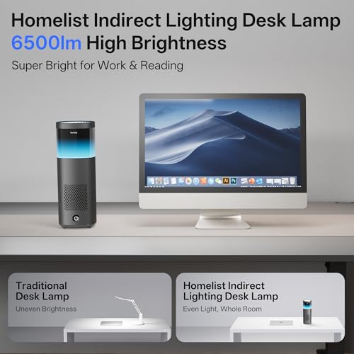 Homelist 6500LM Desk Lamp for Home Office, Reading Desk Lamp -Standard | Eye Care Reading Desk Lamp, UGR<5, No Glare, CRI≥97, Touch Dimmable Compact Desk Lamp for Home Office, Study Room - size: 6500LM | Standard Edition