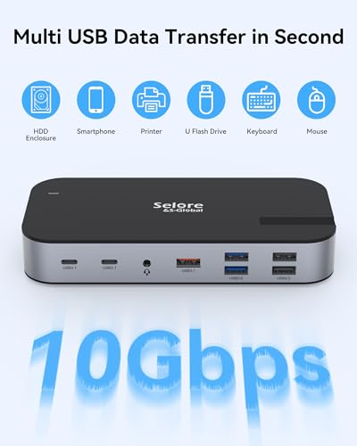 Selore 3 HDMI Docking Station Triple Monitor Docking Station 3 Monitors