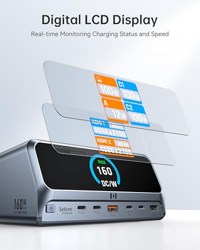 Selore Laptop Docking Station Dual HDMI Monitor 13-in-1 USB-C Dock