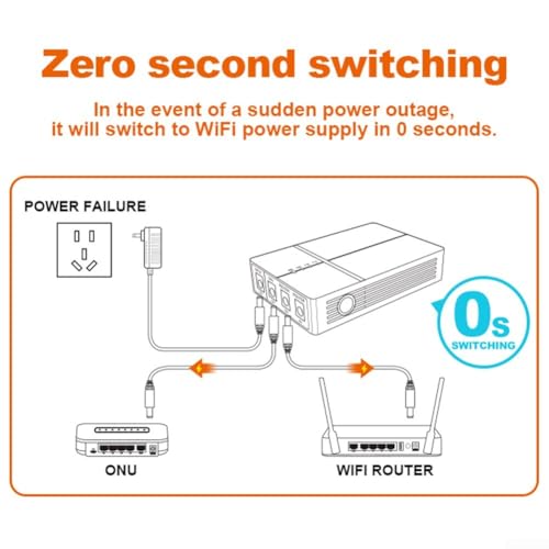 Uninterruptible Power Supply for Router Modem 12V 9V Output 7800MAh 6 Hours Runtime UPS Backup Power Source Compatible with All Router Brands