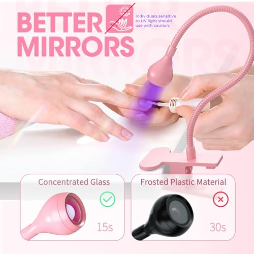 UV Nail Lamp - UV Light for Gel Nails, Flash Cure Lamp - color: Pink