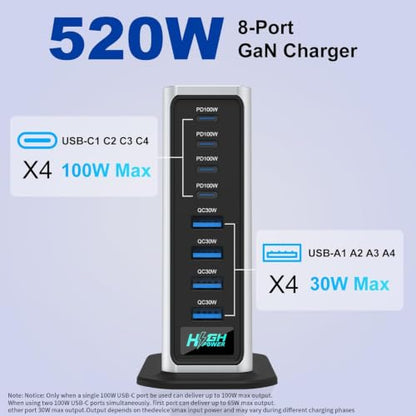 520W USB C Charger Station, 8-Port (4C+4A) GaN Fast Charger Block, 100W PD PPS for MacBook/iPad/iPhone, with PFC & Anti-Slip Base, Ventilation Design, Include 1.5M 100W Cable & Cable Organizer - color: silver