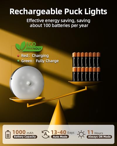 EZVALO RGB Under Cabinet Puck Lights with Remote, Motion Sensor Lights - color: Black