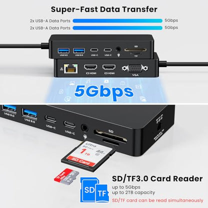 New Surface Thunderbolt 4 Dock Dual HDMI+VGA Adapter 12 in 1 Surface Pro Docking Station for Surface Pro 12/11/10/9/8/X/7+/7,Surface Laptop 7/6/5/4/3,Surface Go 4/3/2/1,Surface Laptop Go/Surface Book