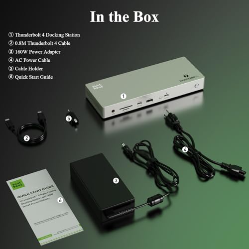Minthouz Thunderbolt 4 Dock,12-in-1 40Gbps Thunderbolt Dock-Blazing-Fast | Triple 4K Single 8K@60Hz Display,160W Adapter, 2.5G Ethernet, 5xUSB, SD/TF 4.0, 96W Charging for M1-M3 Mac, Dell, HP, Lenovo