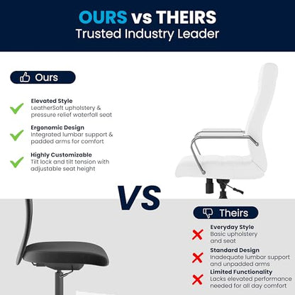 Flash Furniture Whitney High-Back Swivel LeatherSoft Desk Chair with Padded Seat and Armrests, Adjustable Height Padded Office Chair, White/Chrome | 360° Swivel, Height Adjustable, Commercial Grade - color: White Leathersoft/Chrome Frame