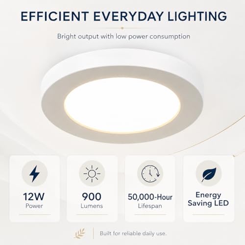 KSANA 7 Inch LED Flush Mount Ceiling Light, 5 CCT Selectable Ultra-Slim Round Flat Panel Light, Triac Dimmable 5%-100%, 12W 900LM Ceiling Light Fixture for Kitchen, Bedroom, Hallway, Office - size: 7 Inch
