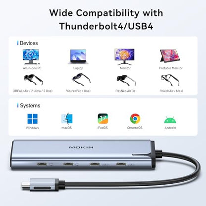 MOKiN USB C Splitter for Dual Monitors 4K@60Hz DP Alt Mode for Laptops