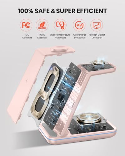GEEKERA Wireless Charger, 3 in 1 Wireless Charging Station for iPhone Air/17/16/15/14/13/12/11/Pro Max/X/8, Phone and Watch Charger Stand for Apple Watch Ultra 3-2/11-2/SE, AirPods Pro/4/3/2, Pink - color: pink