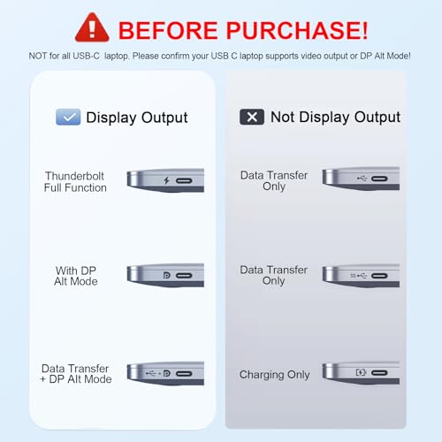 USB C to HDMI Adapter, Type-C Hub Converter to 4K HDMI Output, USB 3.0 Port & 100W PD Fasting Charging Port, USB-C Digital AV Multiport Adapter for MacBook Pro/Air, iPad Pro and More USB-C Devices - color: Grey 01-USB C Hub