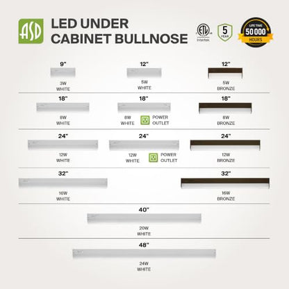 ASD 20 Pack LED Under Cabinet Lighting, 24 inch 12W 822 LM, Dimmable Hardwired Under Cabinet Lights for Kitchen, 3000K/4000K/5000K, Under Counter Light Fixtures, ETL, White, Bullnose Design - color: 24 Inch White, size: 20 Pack