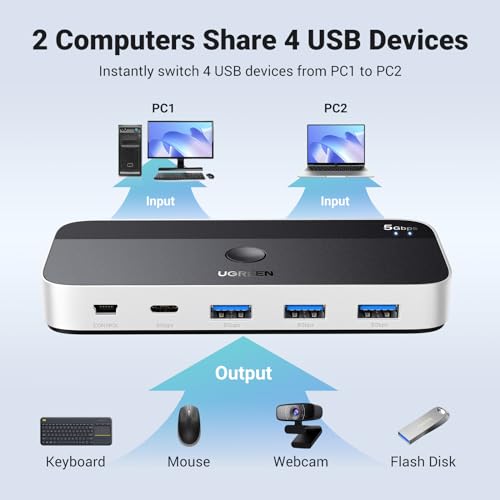 UGREEN USB 3.0 Switch 2 Computers Sharing USB C & A Devices, 4 Port USB Switcher Sharing Keyboard and Mouse, Printer/Scanner USB Switch Hub for Two Computers with 2 USB3.0 Cables and Remote - color: Silver