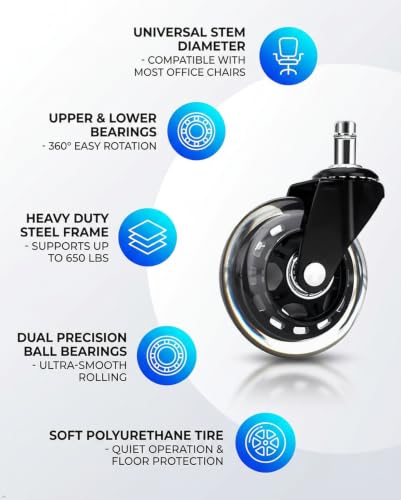 Office Chair Wheels - Replacement Rubber Wheels - Universal Fit 3 Inch Casters, Heavy-Duty Computer Gaming Chair Casters, Smooth & Safe Rolling Noise (Not for 1KEA) (10 Pack Black & Clear) - style: 10 Pack Black & Clear
