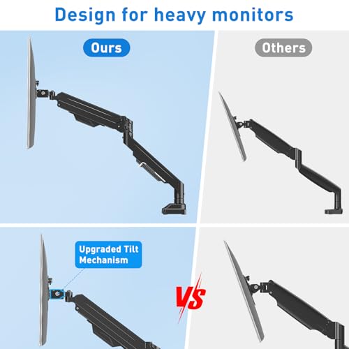 Single Monitor Mount for Max 43" Ultrawide Computer Screens | Hold up 2.2-33lbs Premium Monitor Arm Full Motion Gas Spring Heavy Duty Desk Mount Adjustable VESA Mount 75x75/100x100mm - style: Max 43"