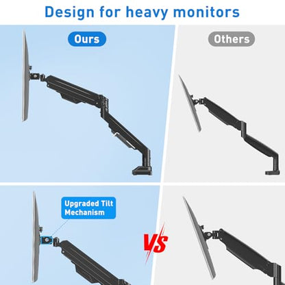 Single Monitor Mount for Max 43" Ultrawide Computer Screens | Hold up 2.2-33lbs Premium Monitor Arm Full Motion Gas Spring Heavy Duty Desk Mount Adjustable VESA Mount 75x75/100x100mm - style: Max 43"