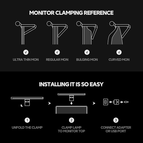 LYMAX RGB Monitor Light Bar with 4 Modes Backlight