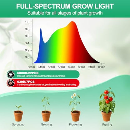 Grow Light, Pot Clip LED Growing Lamp for Indoor Succulents Pot Mini Small Plants,6000K White Full Spectrum with 5-Level Dimmable, Auto Timer 4/8/12/18 Hrs