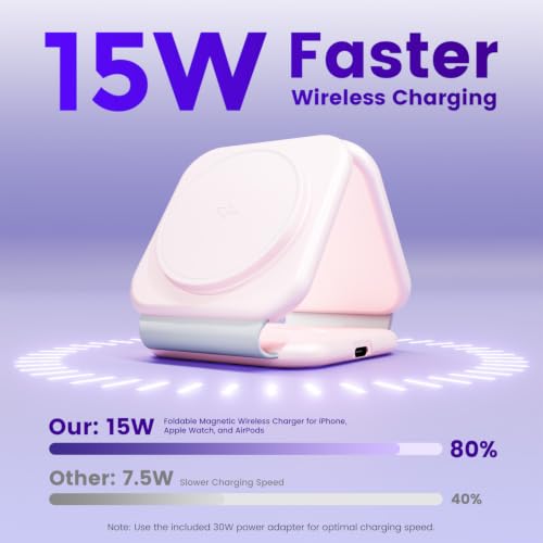 15W Magnetic Travel Charging Station, 3-in-1 Foldable MagSafe Charger - color: Blush Pink