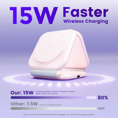 15W Magnetic Travel Charging Station, 3-in-1 Foldable MagSafe Charger - color: Blush Pink