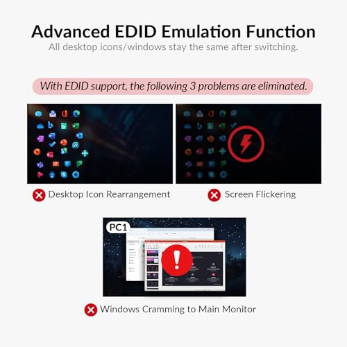 AV Access Docking Station KVM Switch 2 Monitors 1 Laptop & 2 Desktop PCs | 100W USB C Charging, Ethernet, EDID Emulation, Dual 4K HDMI, 1080p@240Hz/165Hz, Ideal for Gaming, Office & Creative Work