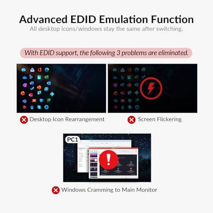 AV Access Docking Station KVM Switch 2 Monitors 1 Laptop & 2 Desktop PCs | 100W USB C Charging, Ethernet, EDID Emulation, Dual 4K HDMI, 1080p@240Hz/165Hz, Ideal for Gaming, Office & Creative Work