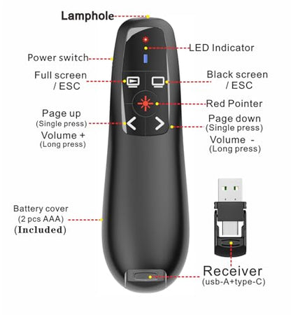 Presentation Clicker with Case Storage, Wireless Presenter Remotes with USB-A&C Receiver,Suitable for Both Desktop Computers and laptops, Mac Keynote,Including Batteries and Storage Bag,LBBYDDLL