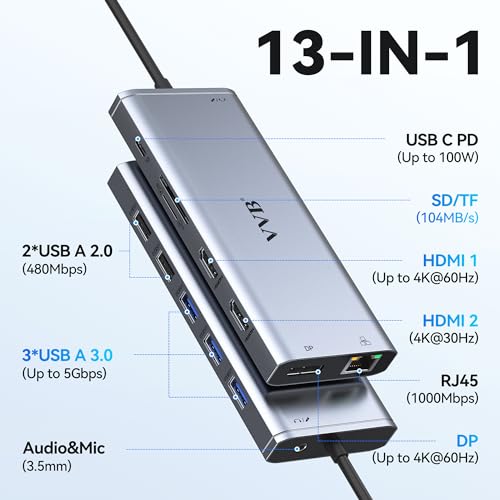 USB C Laptop Docking Station Dual Monitor HDMI Type C Hub Multiport Adapter - size: 5 inches