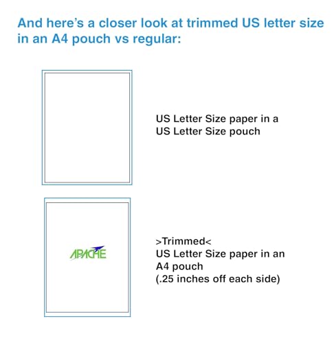 Apache A4 Size Laminating Pouches, 3 Mil, 300 Pack, Holds 210 x 297 mm Projects (216 x 303 mm Pouch Size), Thermal Laminator Compatible Laminating Sheets, Super Clear, Round Corners - size: 300 Pack, style: A4