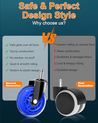 RidRed Gaming Chair Wheels - Heavy-Duty Office Chair Wheels - Replacement Rubber Casters- Universal Fit 3 Inch Chair Casters, Noise Free, Fits 98% Chair, for All Floor - color: Blue