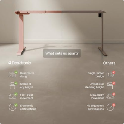 Desktronic Height Adjustable Standing Desk Frame — Ergonomic Sit Stand Desk Frame, Electric Dual Motor, USB & USB-C Charging, Wobble-Free, Touchscreen, 3 Memory Presets, Anti-Collision - color: Pink